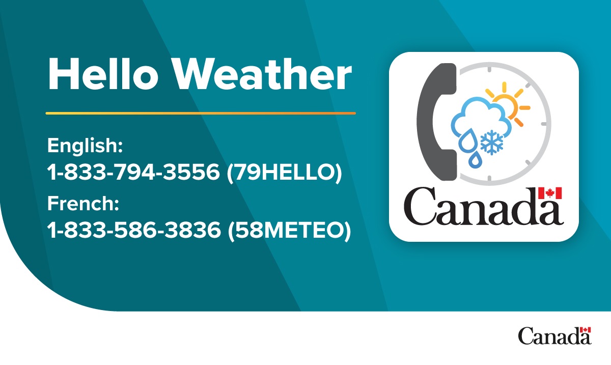 Hello Weather telephone service