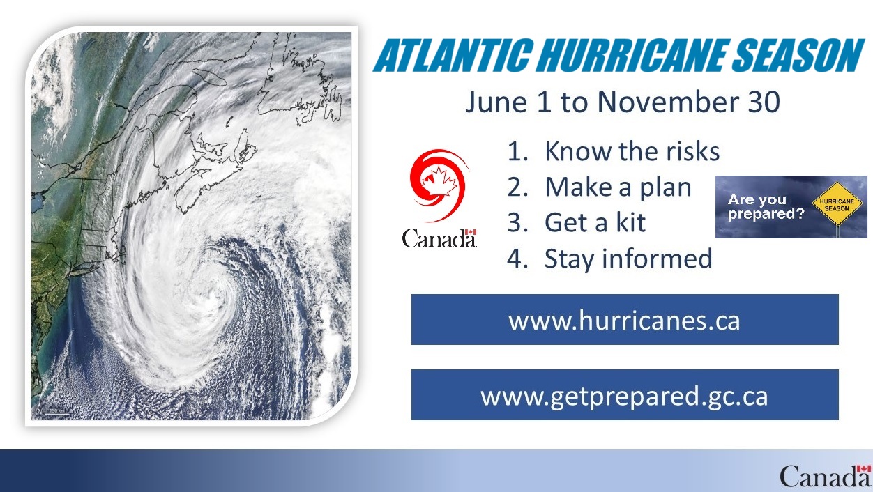 Hurricane Season
