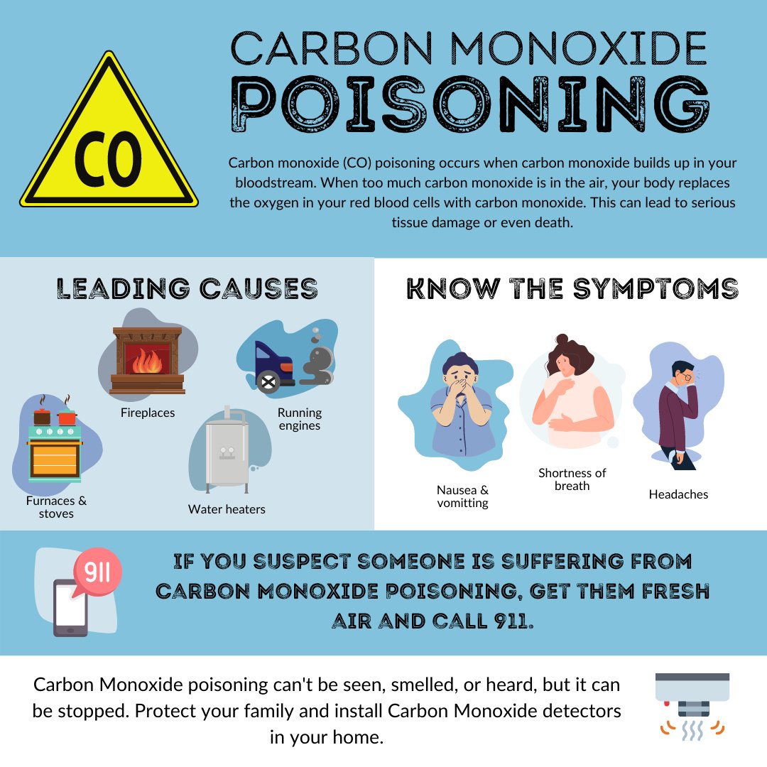 carbon monoxide poisoning safety