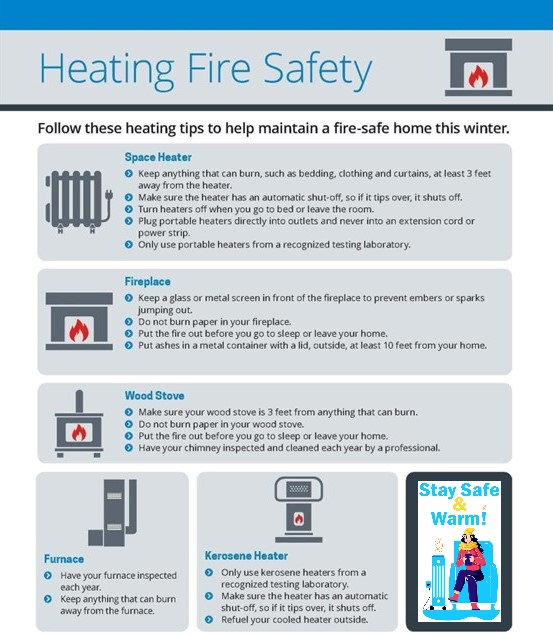 home heating safety 1