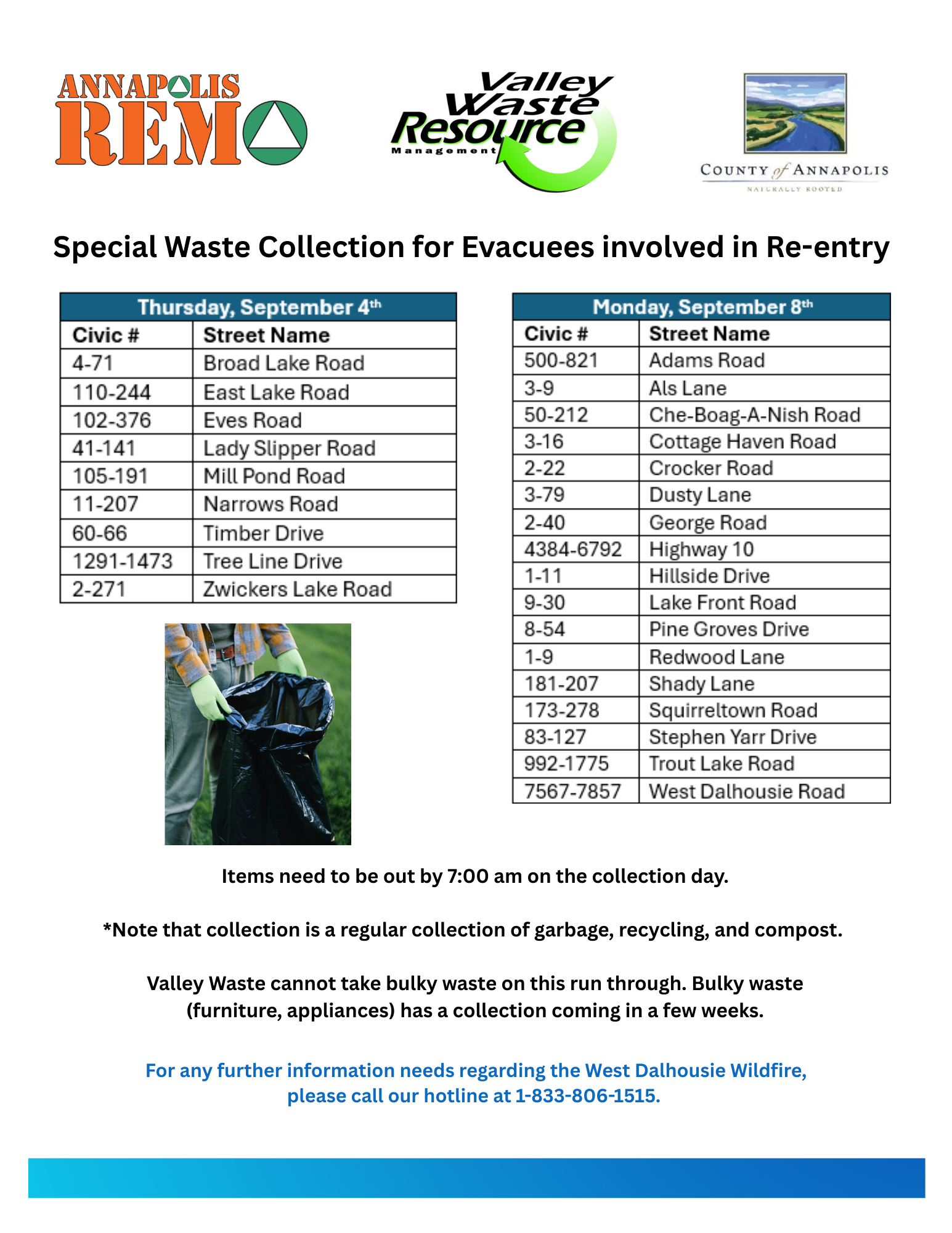 Evacuee Information 5