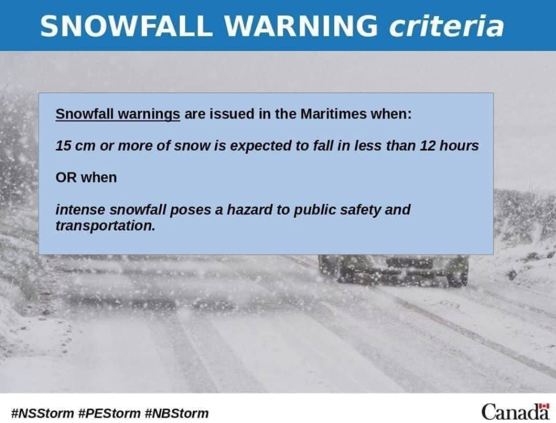 snowfall_warning.png